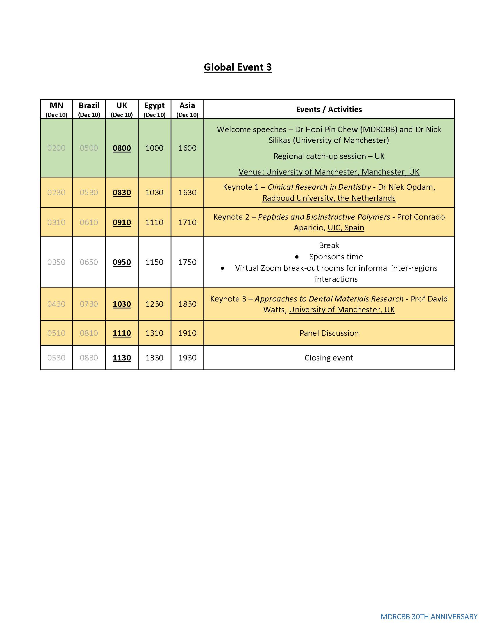 Global_MDRCBB 30th Anniversary_Program_Oct 28_Page_3